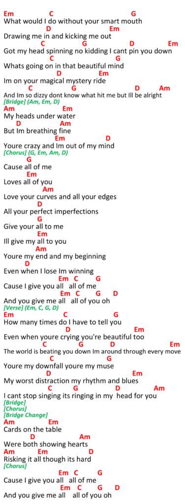 chords|all of me chords.